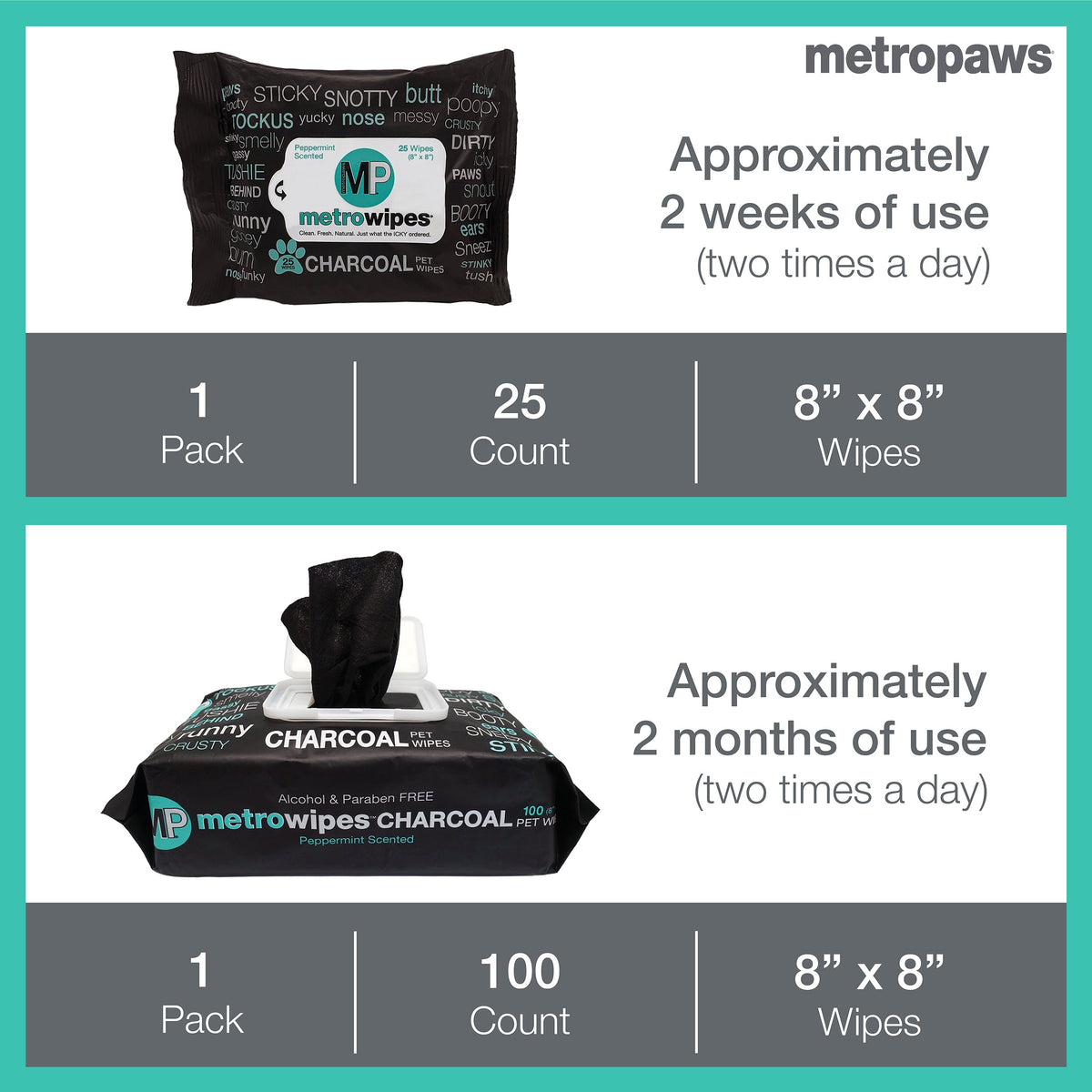 Pet Wipes product image 7
