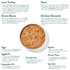 Dog Treat product image 3