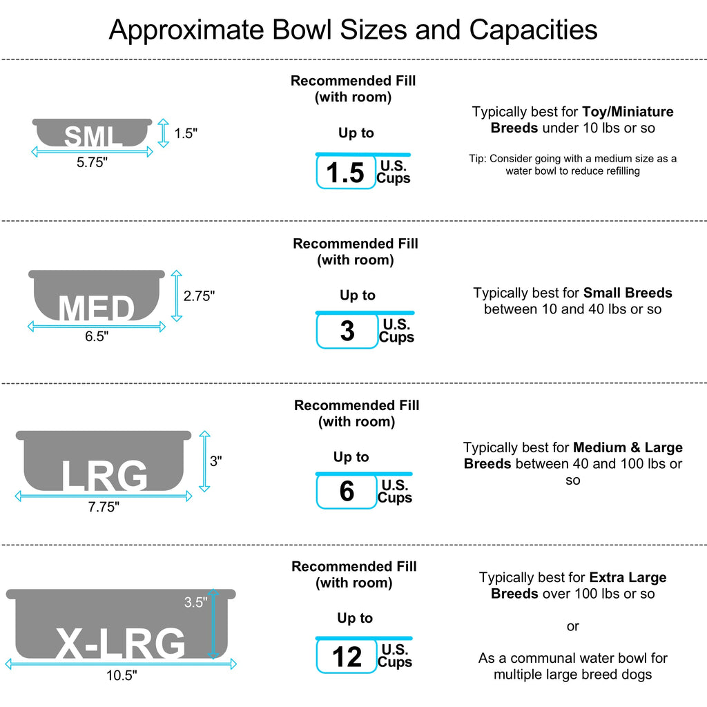 Stainless Steel Dog Bowl product image 13