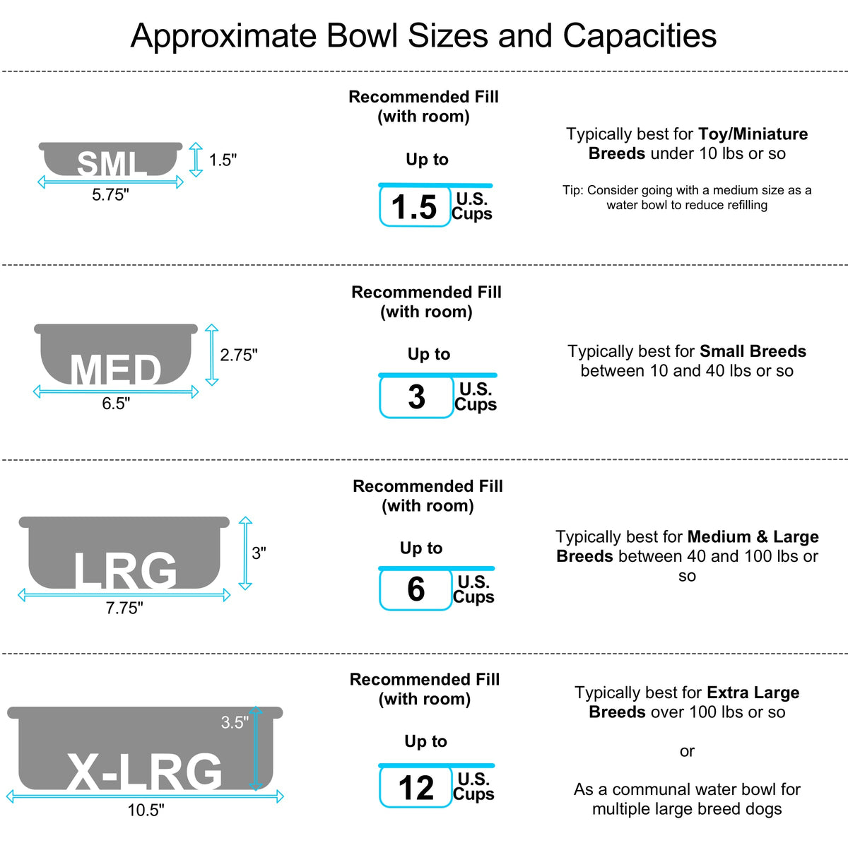 Stainless Steel Dog Bowl product image 13