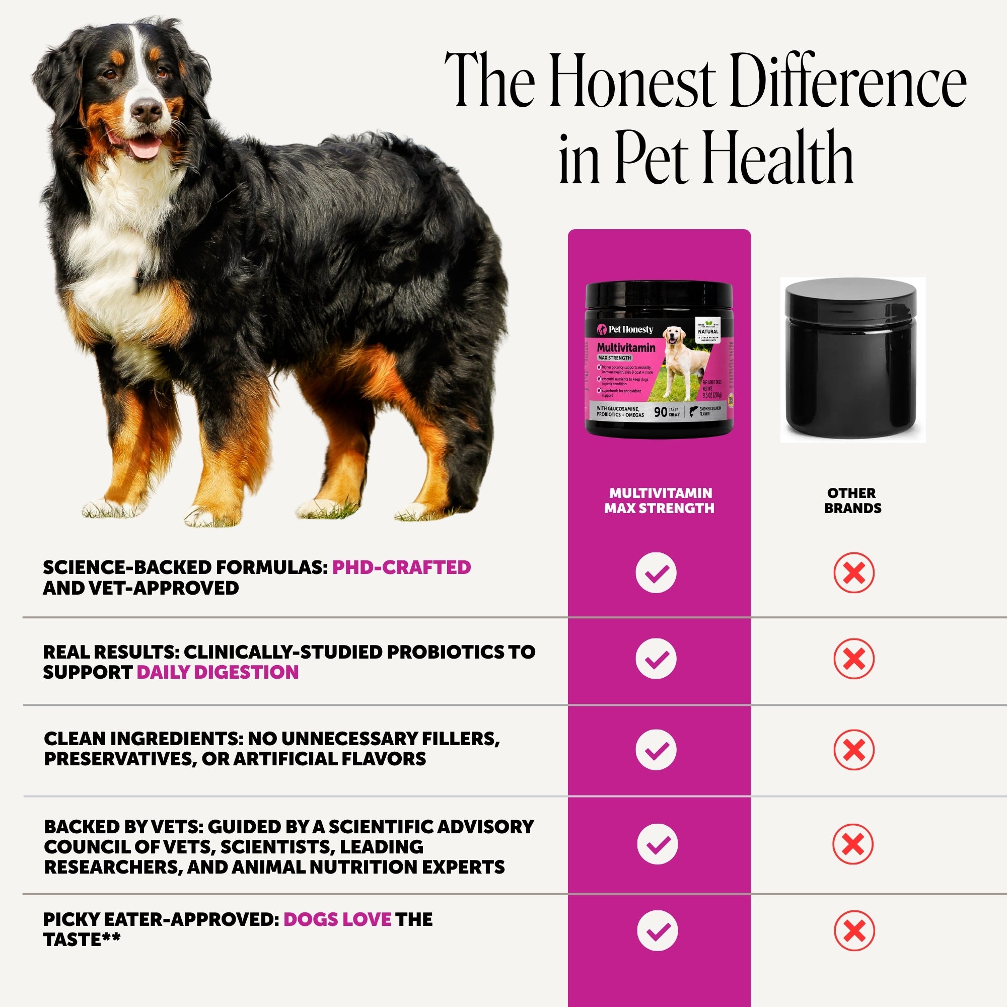 Max-Strength Dog Multivitamin Soft Chews product image 5
