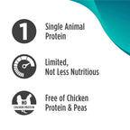 Dry Dog Food product image 6