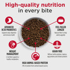 Dry Dog Food product image 3