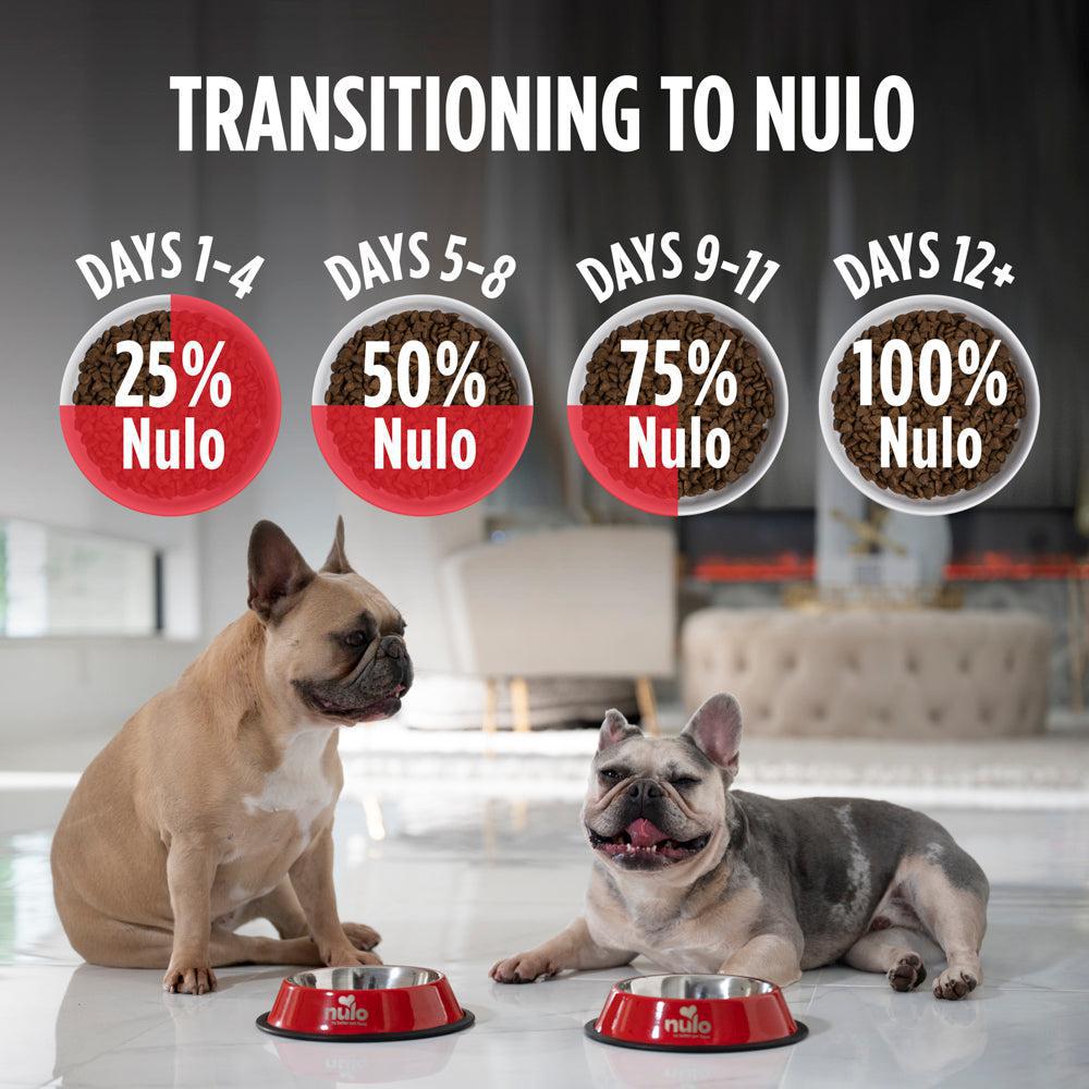 Dry Dog Food product image 4