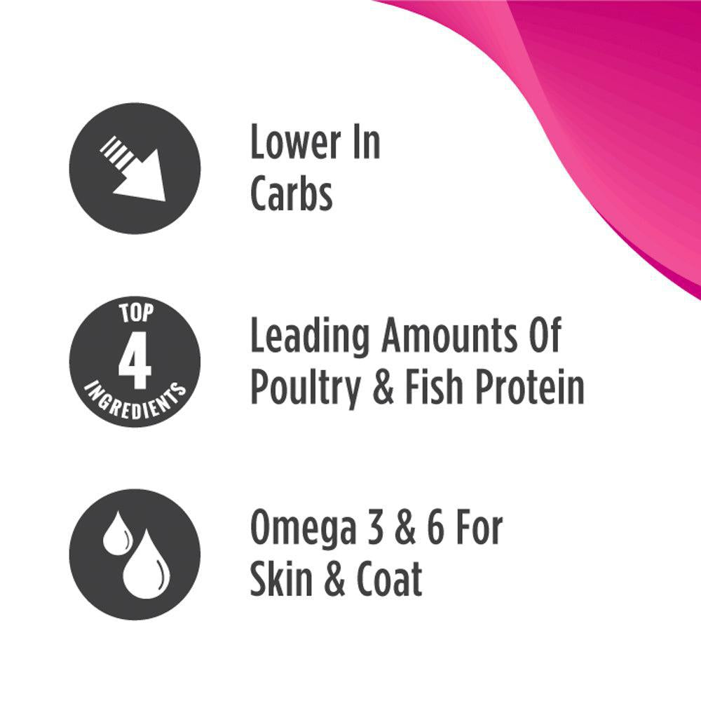 Dry Cat Food product image 5