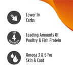 Dry Cat Food product image 5