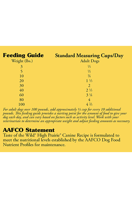 Dry Dog Food product image 5