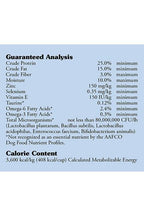 Dry Dog Food product image 4