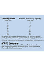Dry Dog Food product image 5