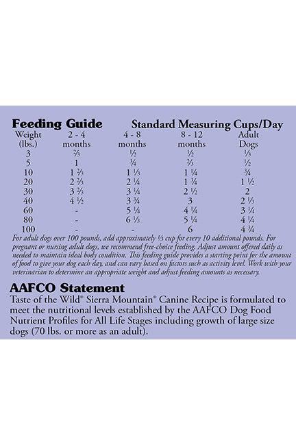 Dry Dog Food product image 5