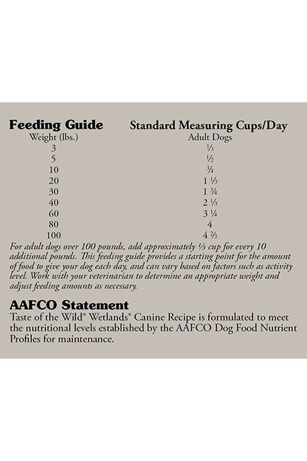 Dry Dog Food product image 5