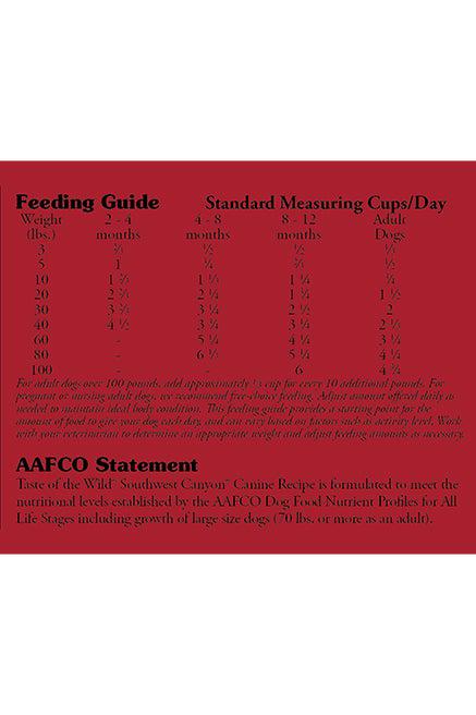 Dry Dog Food product image 5