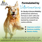 Dog Joint Supplement product image 2