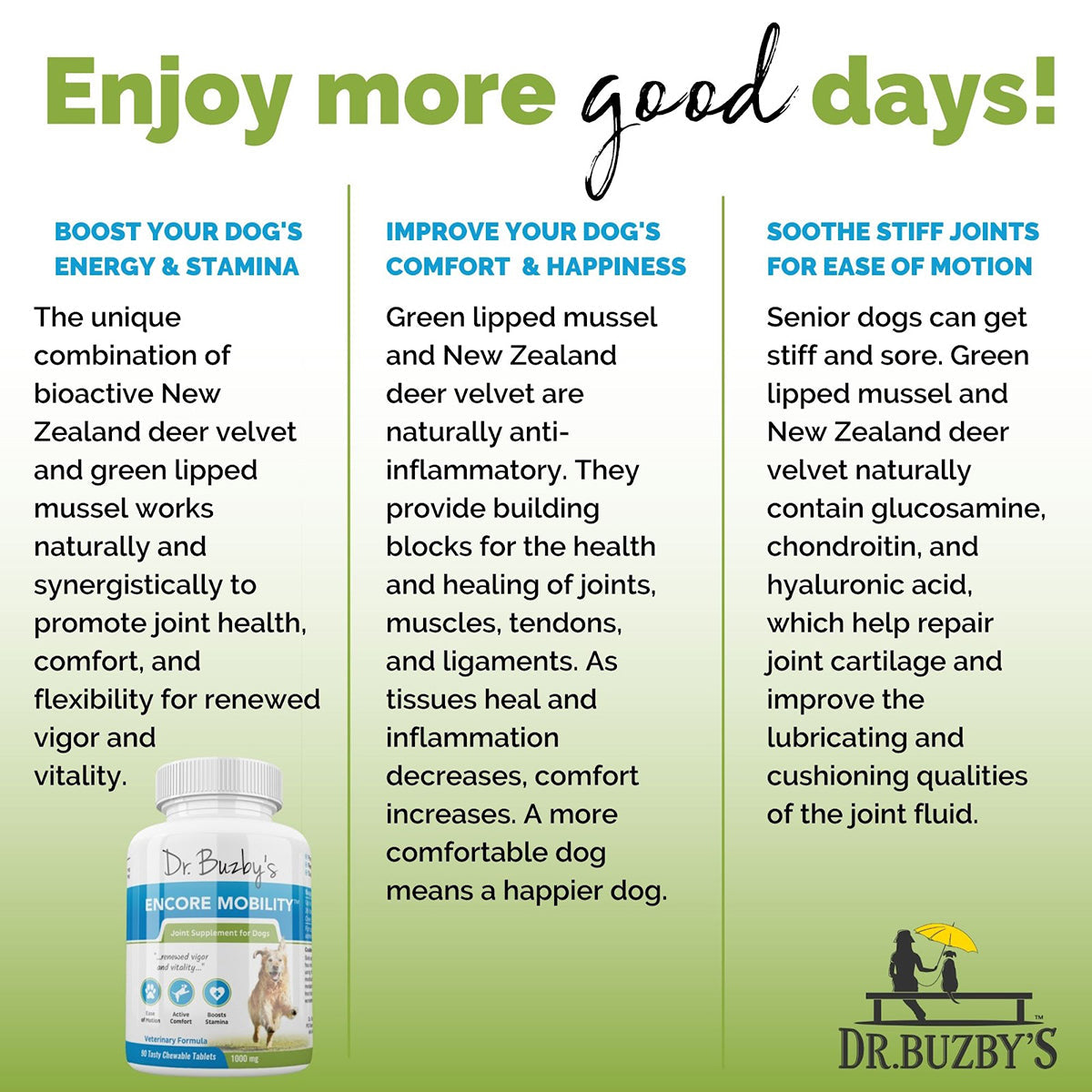 Dog Joint Supplement product image 3