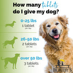 Dog Joint Supplement product image 5