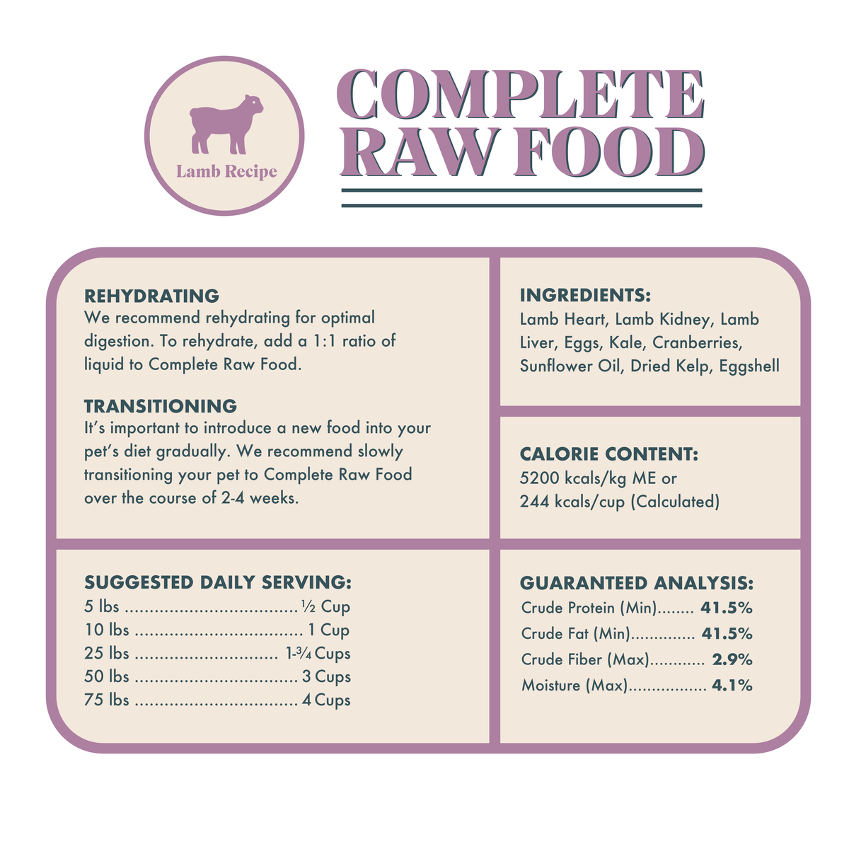 Freeze-Dried Raw Pet Food product image 5