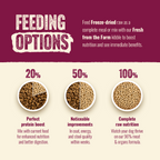 Freeze-Dried Beef and Pork Dog Food Morsels product image 6