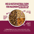 Freeze-Dried Beef and Pork Dog Food Morsels product image 7