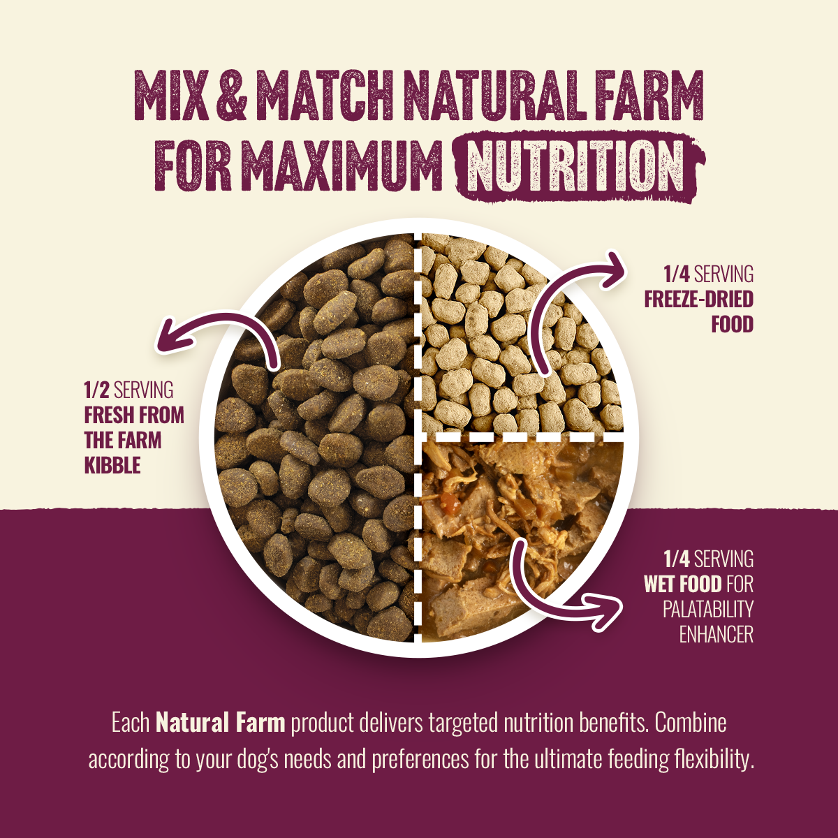 Freeze-Dried Beef and Pork Dog Food Morsels product image 7