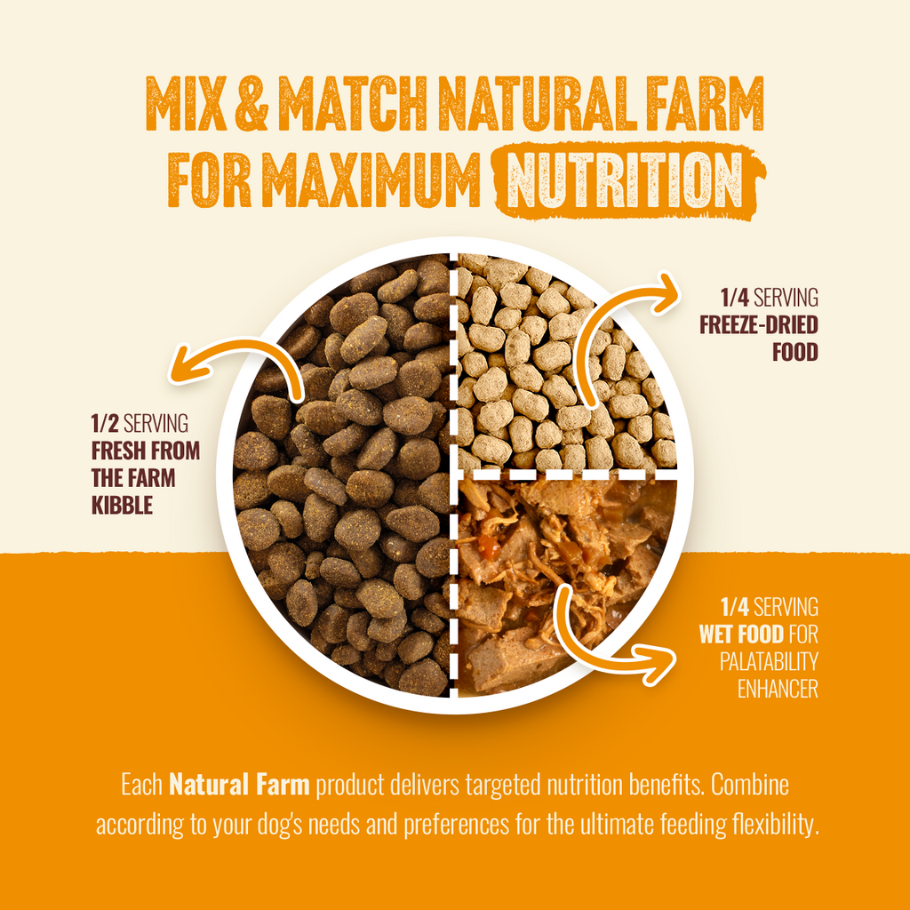 Freeze-Dried Dog Food product image 7
