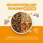 Freeze-Dried Dog Food product image 7