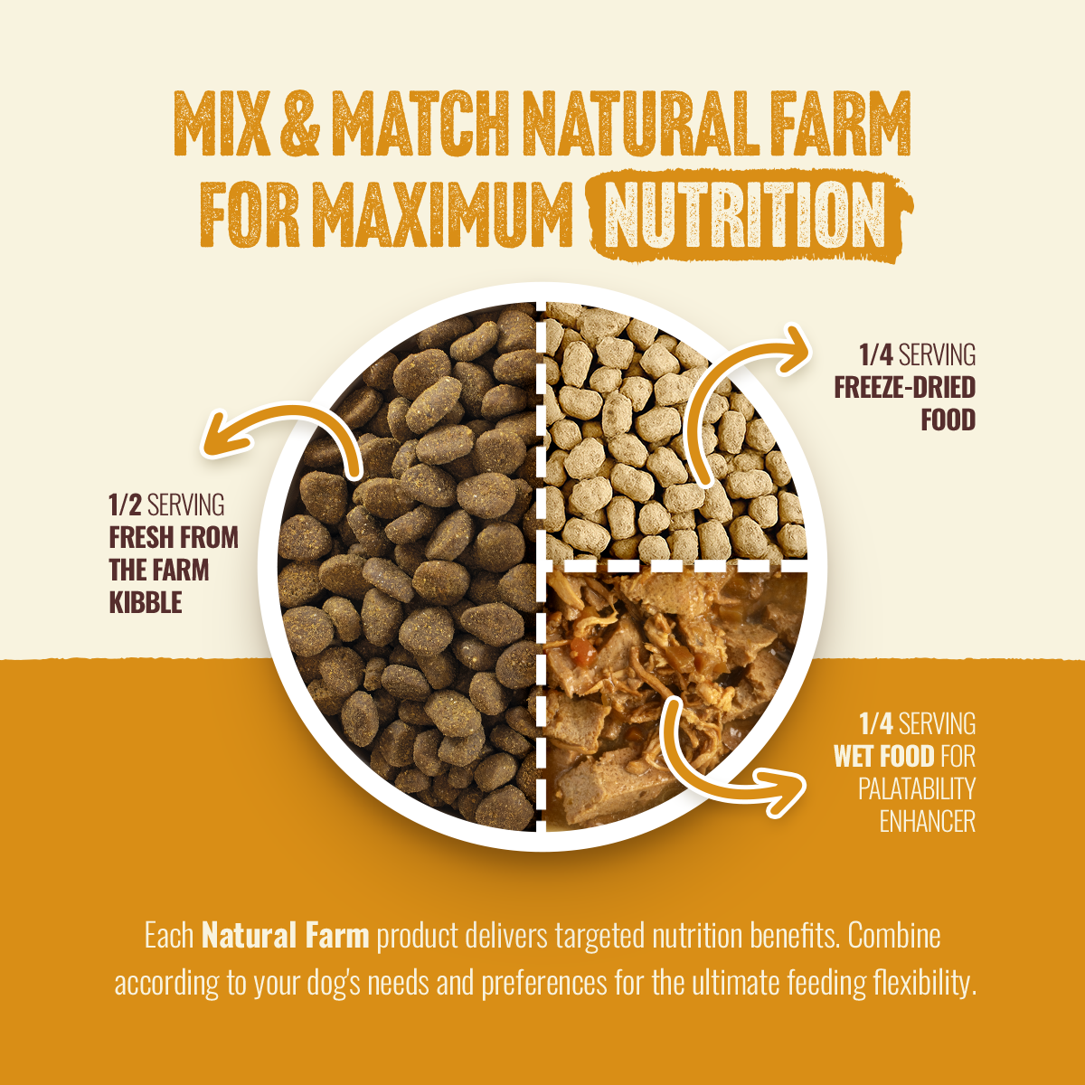 Freeze-Dried Dog Food product image 7