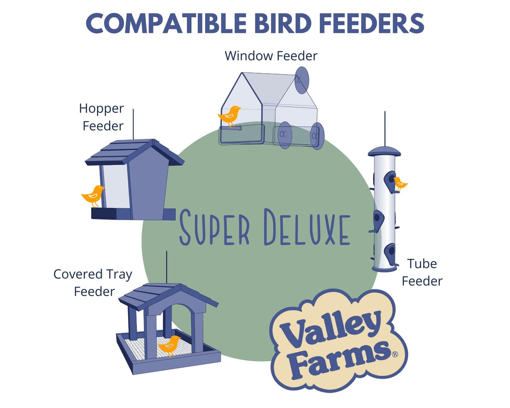 Wild Bird Food product image 4