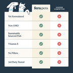 Pet Fish Oil product image 4