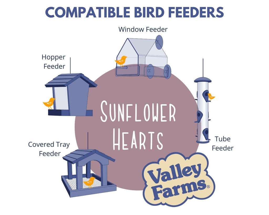 Sunflower Hearts Wild Bird Seed product image 4