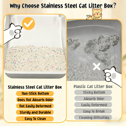 Stainless Steel Cat Litter Box with Scoop - High-Wall Semi-Enclosed Design, Non-Stick Easy Clean Surface, Anti-Leakage Odor Control, 2 Sizes for Kittens & Multiple Cats, Modern Metal Pet Toilet