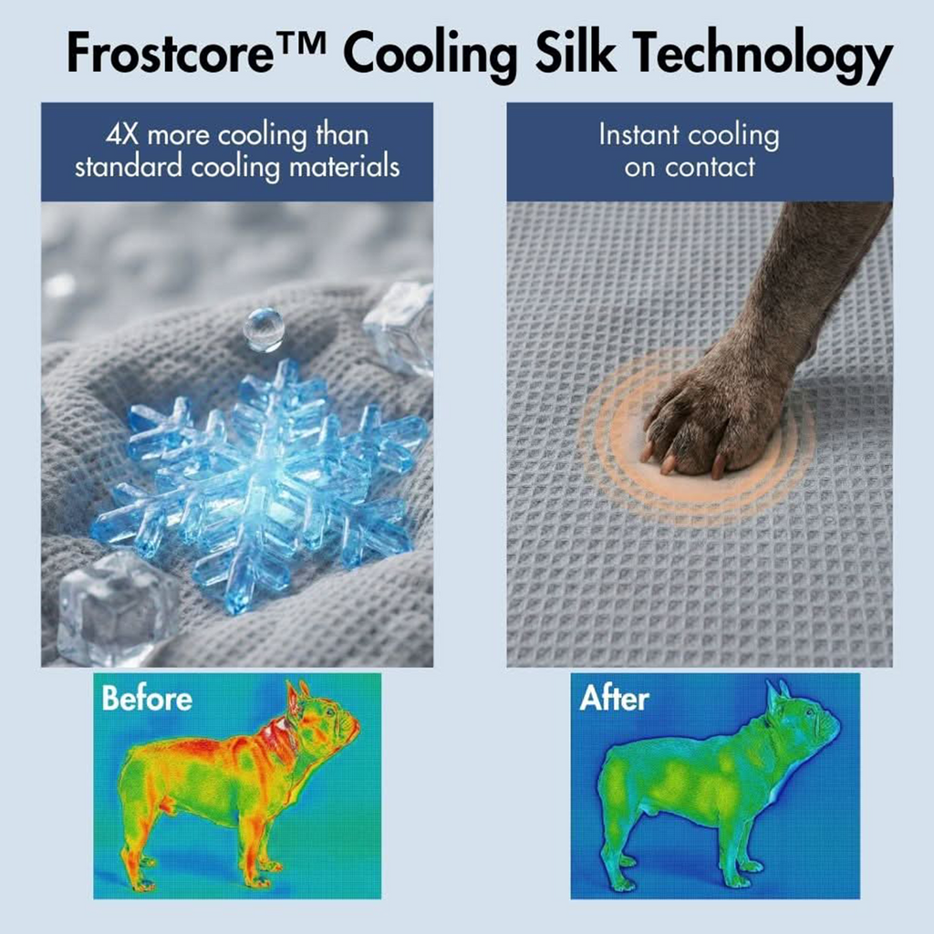 Two-Pack Cooling Dog Mats product image 26