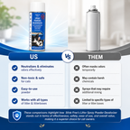 Cat Litter Deodorizer product image 3