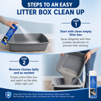 Cat Litter Deodorizer product image 4