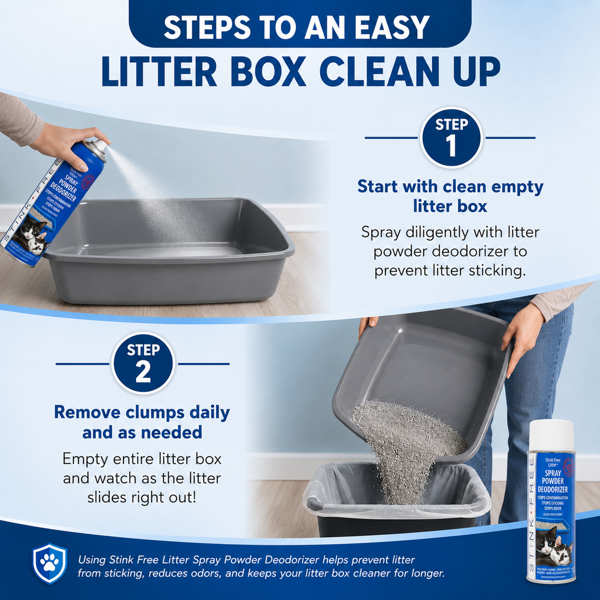 Cat Litter Deodorizer product image 4