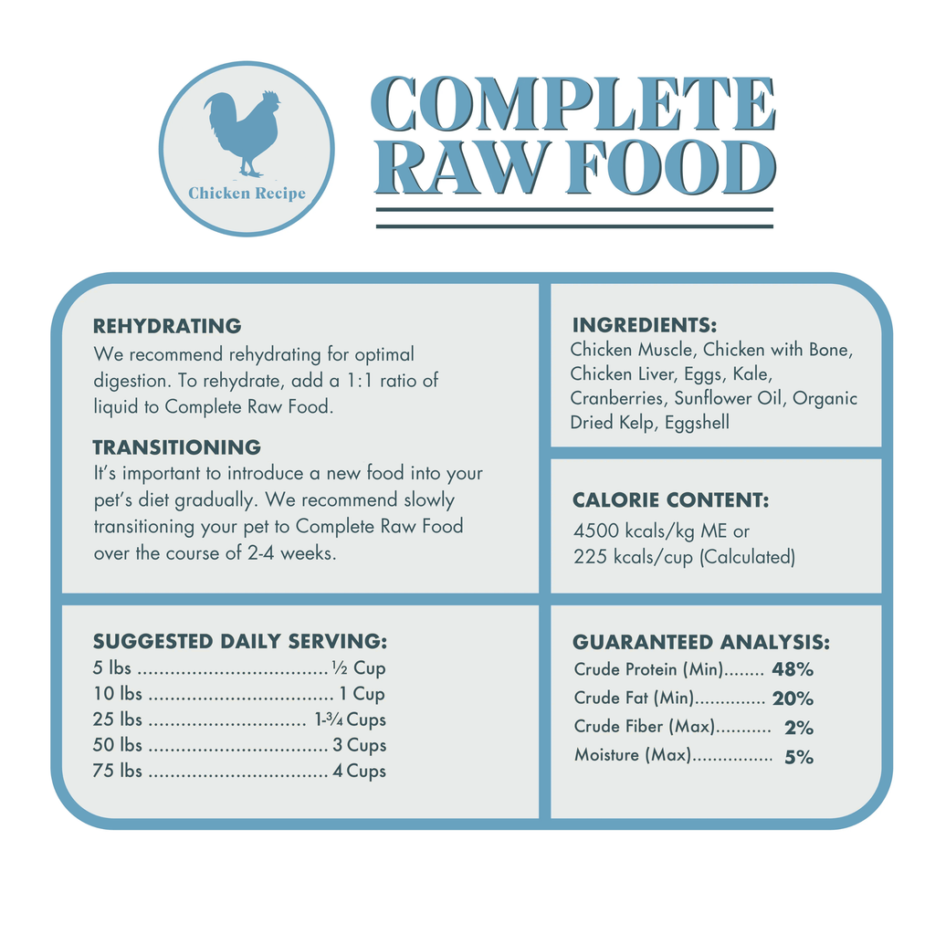 Freeze-Dried Pet Food product image 5