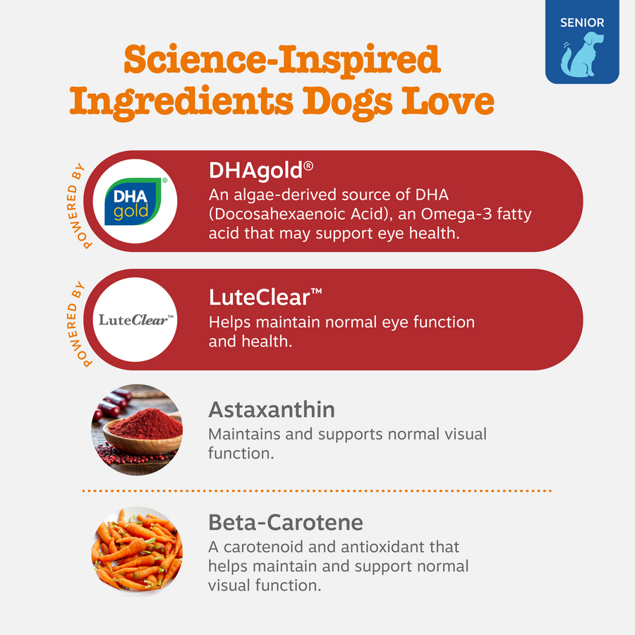 Dog Eye Supplement product image 3