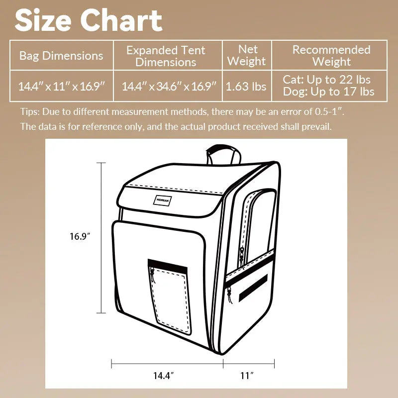 Pet Travel Backpack Tent for Cats and Small Dogs, Expandable 360° Ventilated Carrier for Car Trips, Camping and Home