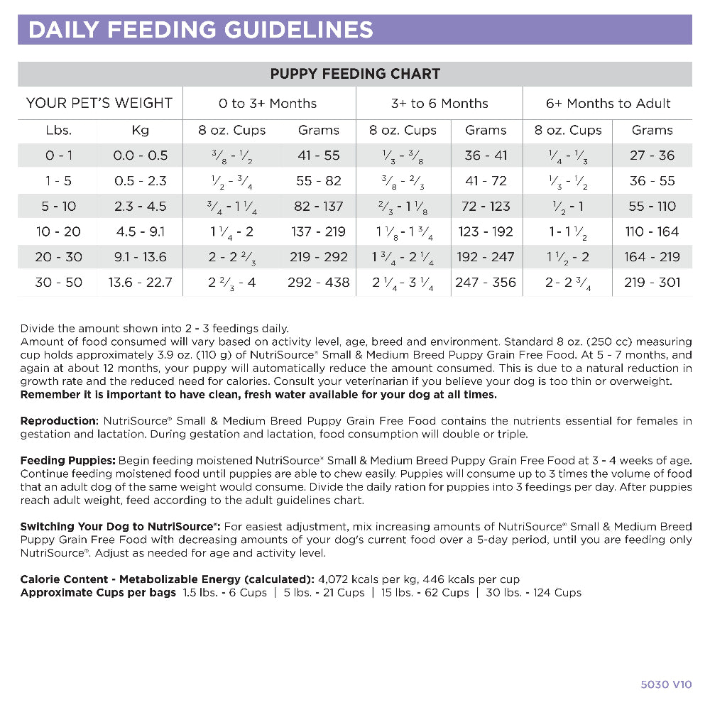 Puppy Dog Food product image 4