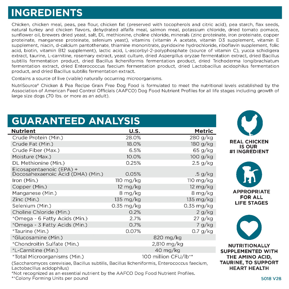 Grain Free Dog Food product image 5