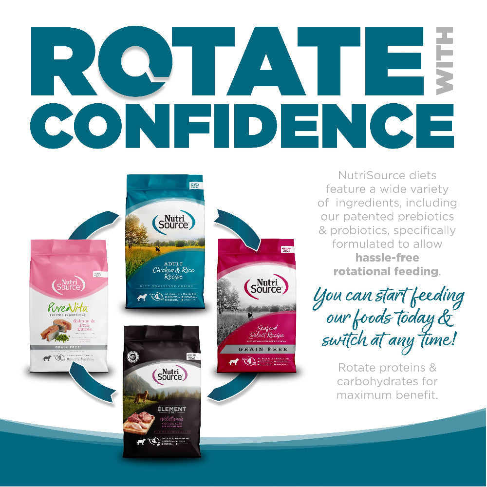 Grain Free Dog Food product image 8