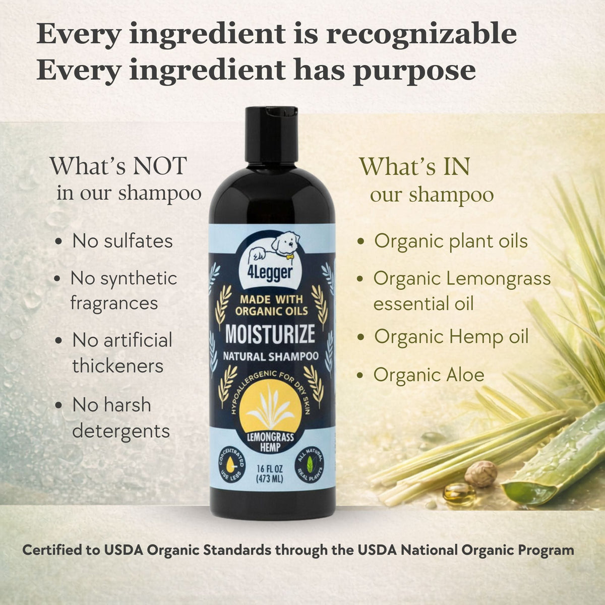 Organic Lemongrass and Hemp Dog Shampoo product image 4