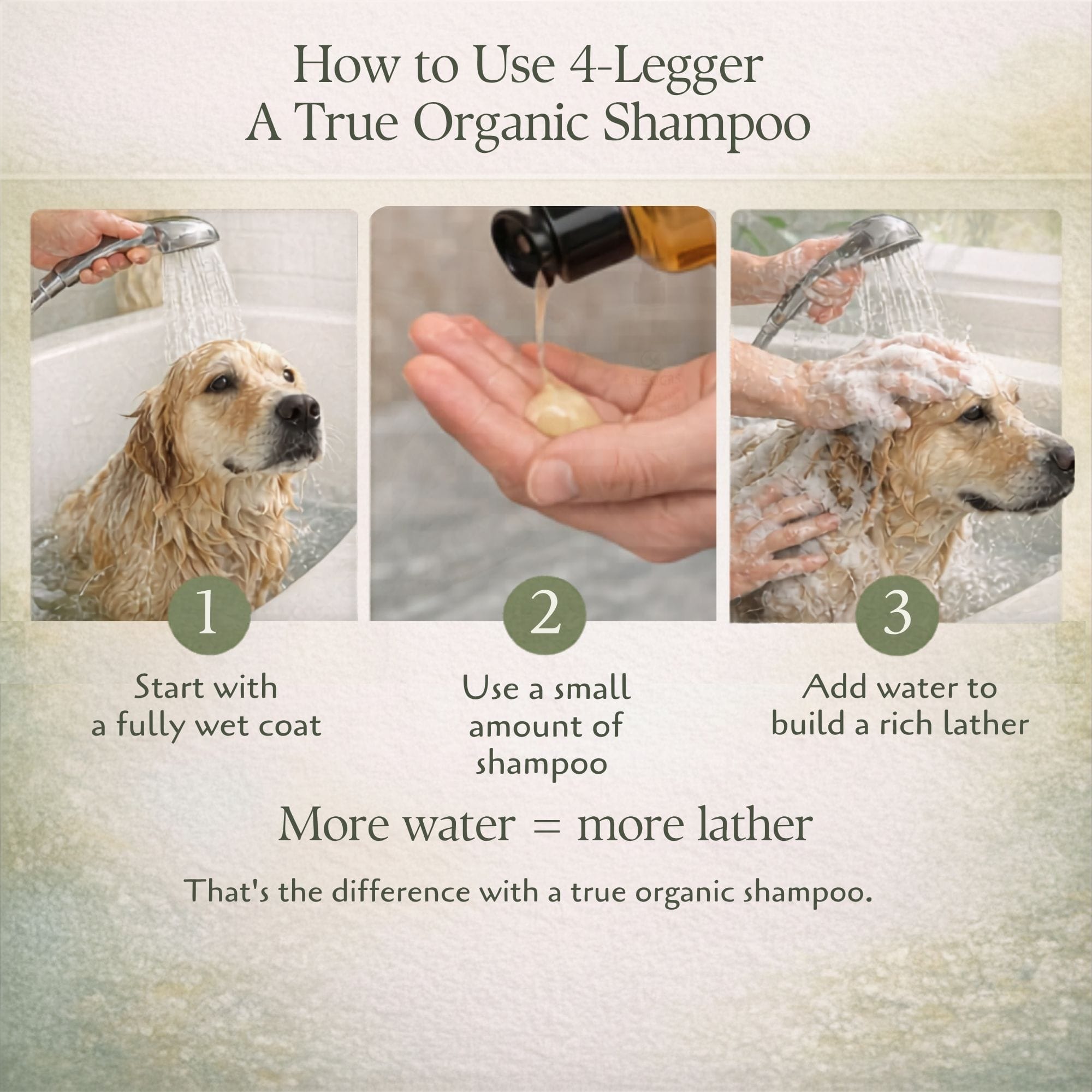 Organic Lemongrass and Hemp Dog Shampoo product image 6