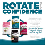 Rotate with Confidence: NutriSource diets feature a wide variety of ingredients specifically formulated to allow hassle-free rotational feeding.