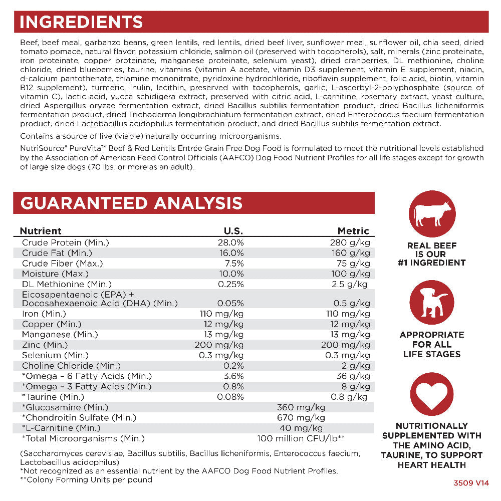 Grain Free Dog Food product image 4