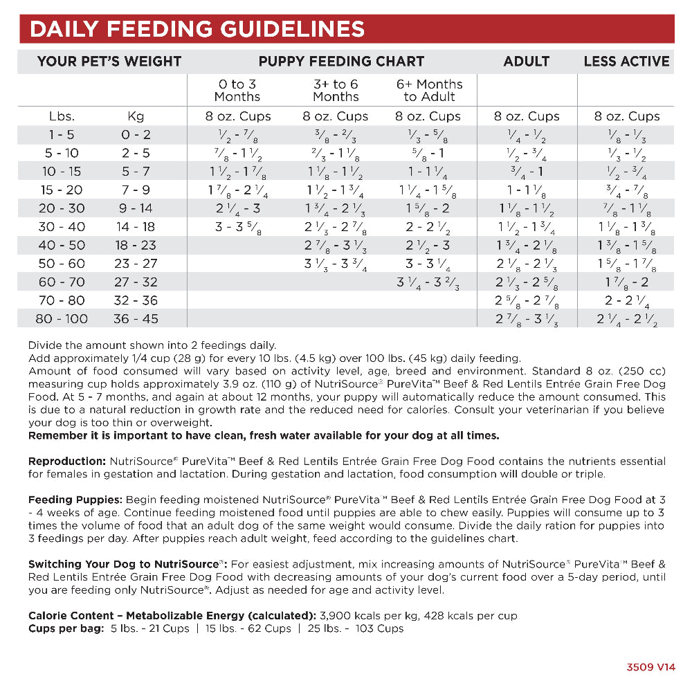 Grain Free Dog Food product image 5