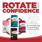 Grain Free Dog Food product image 8