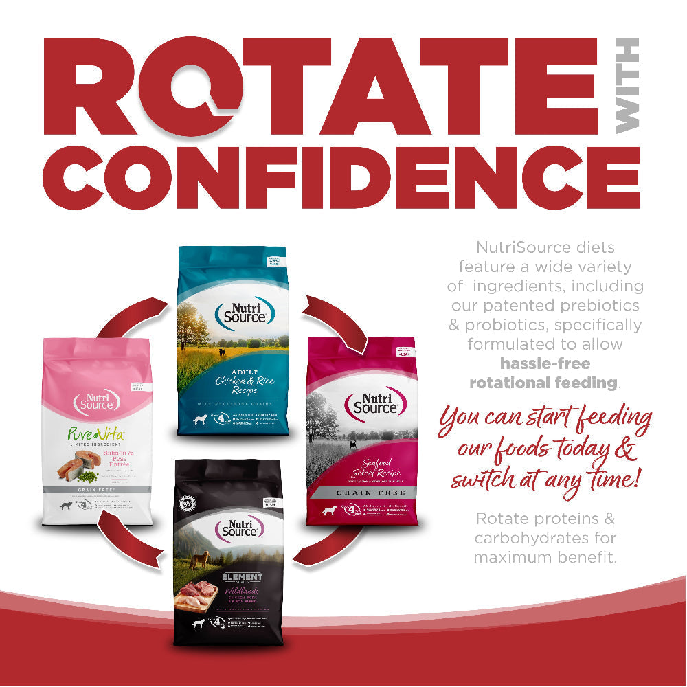 Grain Free Dog Food product image 8