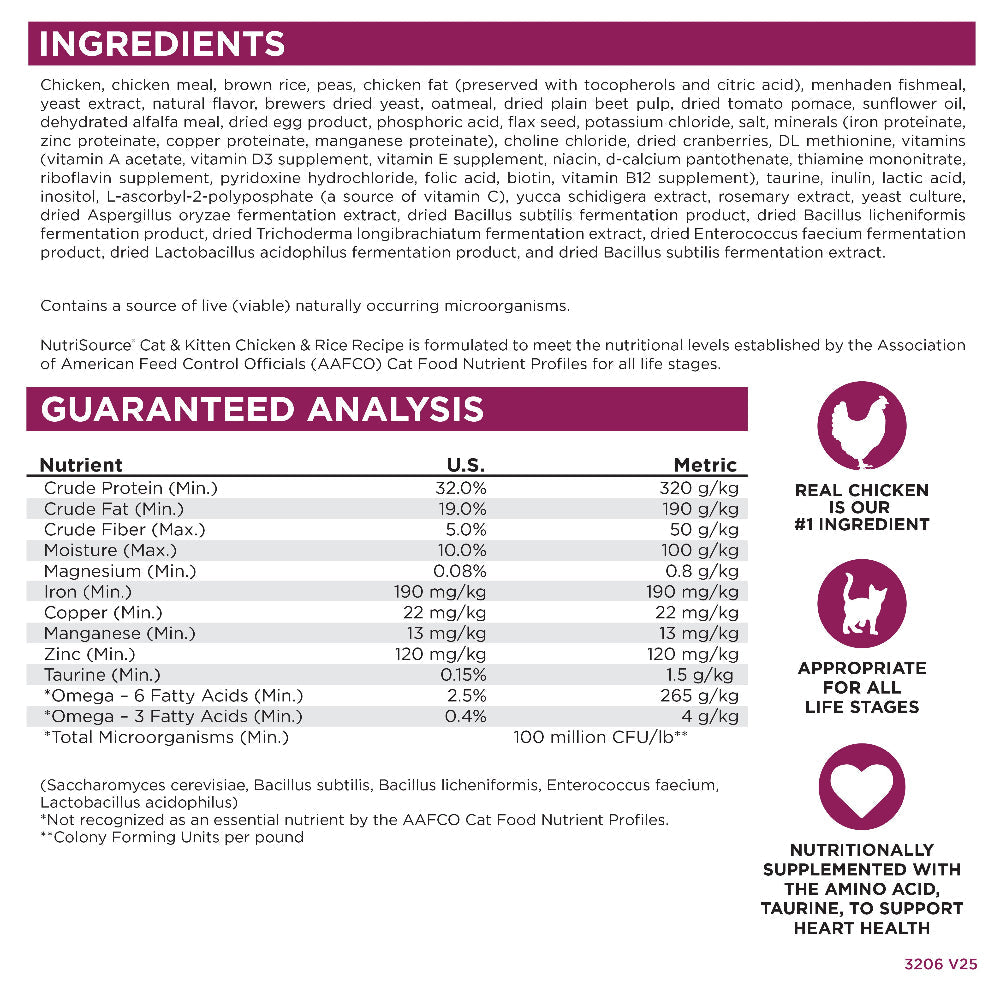 Ingredients & Guaranteed Analysis
