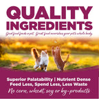 Quality Ingredients: Superior Palatability & Nutrient Dense – Feed less, spend less, less waste. No corn, wheat, soy or by-products.