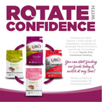 Rotate with Confidence: NutriSource diets feature a wide variety of ingredients specifically formulated to allow hassle-free rotational feeding.